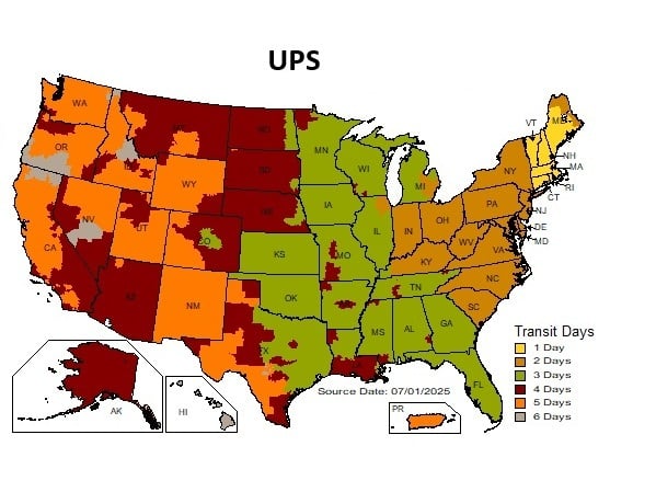 UPS